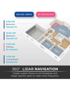 Aspiradora Robot iHome Nova S1 con Navegación LIDAR 150 min 2