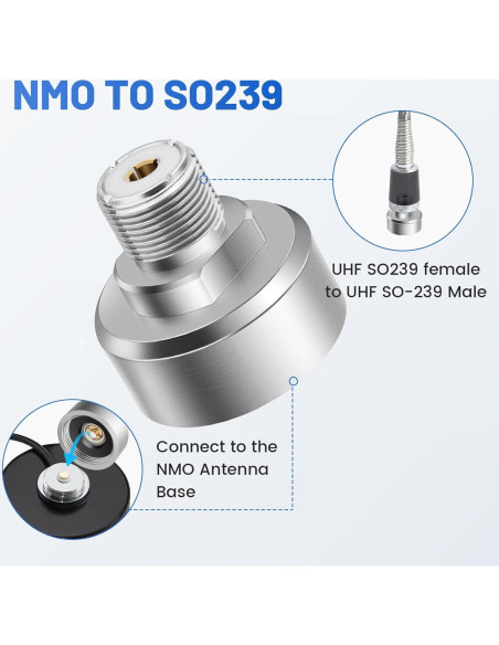 Adaptador NMO a SO239 Anina TX-AN2880 Antena VHF UHF