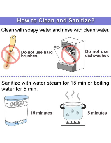 Válvulas Duckbill Nenesupply 4 Piezas Compatibles Lansinoh