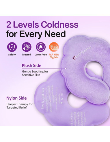 Packs de Terapia para Lactancia Comfytemp - 4 Gel Frío/Calor