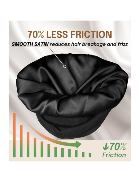 Bonete de Dormir Fittia para Bebés 0-6 Meses, Satén Suave