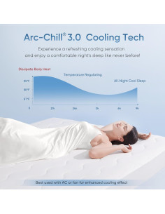 Almohadilla de Colchón Frío Elegear Queen Impermeable 3D 2