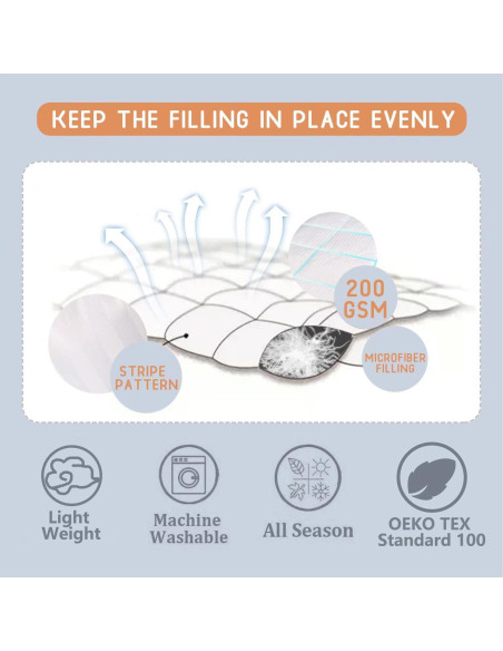 Edredón Hipoalergénico ZPECC para Niños 99x119 cm Blanco