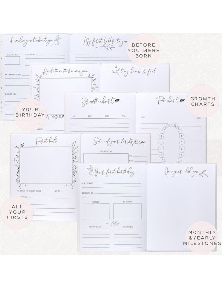 Libro de Recuerdos para Bebés Minimalista - 60 Páginas