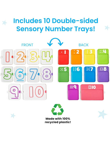Bandejas Sensoriales de Números hand2mind - Aprendizaje Matemático