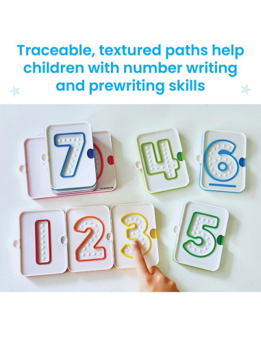 Bandejas Sensoriales de Números hand2mind - Aprendizaje Matemático