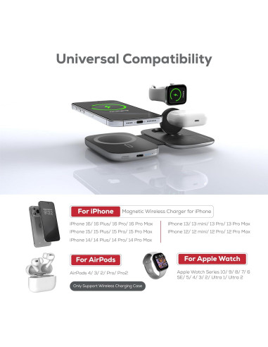 Cargador Inalámbrico 3 en 1 Teton 5000mAh Magsafe para Apple
