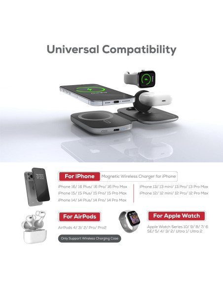 Cargador Inalámbrico 3 en 1 Teton 5000mAh Magsafe para Apple Cargador Inalámbrico 3 en 1 Teton 5000mAh Magsafe para Apple