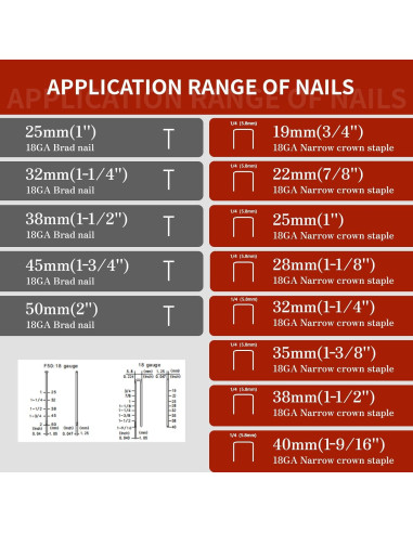 Clavadora neumática 18GA Jovant 2 en 1 para tapicería