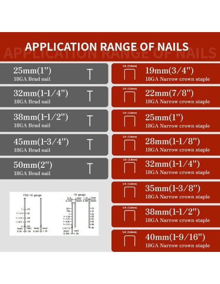 Clavadora neumática 18GA Jovant 2 en 1 para tapicería