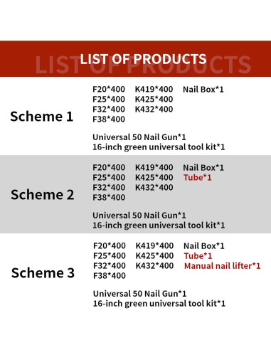 Clavadora neumática 18GA Jovant 2 en 1 para tapicería