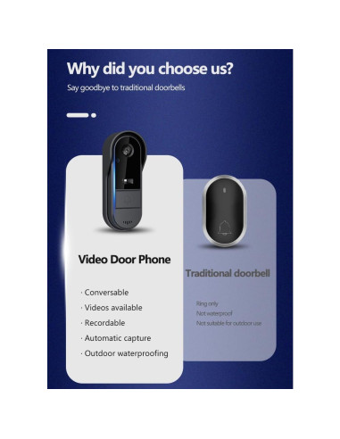 Cámara de Timbre Inalámbrica TKMARS 1080P Impermeable