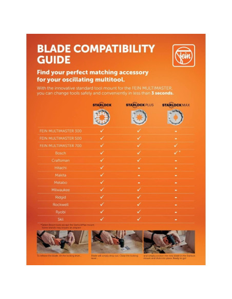 Hoja de Cortador Fein Starlock Plus 3mm para Sellador de Cubiertas