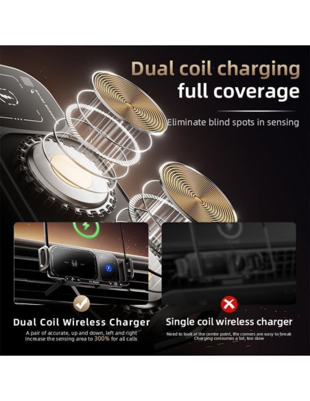 Soporte de Carga Inalámbrica para Auto Genérico 15W Ajustable Soporte de Carga Inalámbrica para Auto Genérico 15W Ajustable