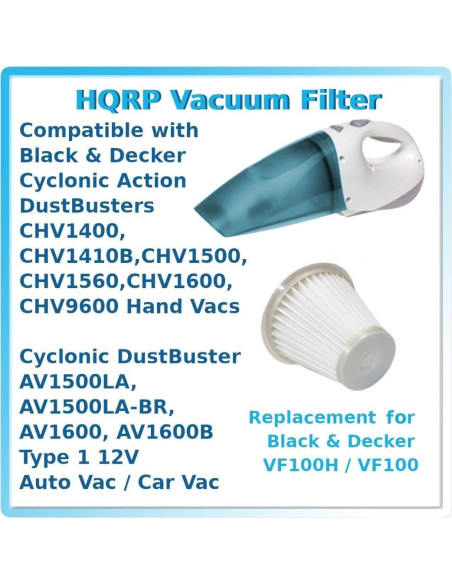 Filtro Secundario HQRP 2-Pack para Black & Decker DustBuster