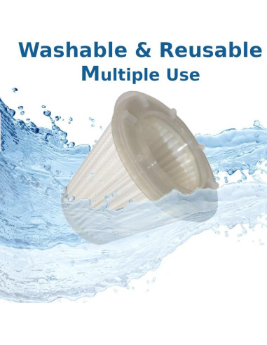 Filtro Secundario HQRP 2-Pack para Black & Decker DustBuster