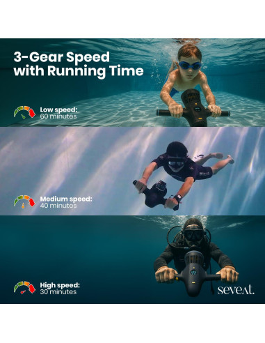 Scooter Submarino Seveat Negro para Adultos y Niños, 5m Profundidad