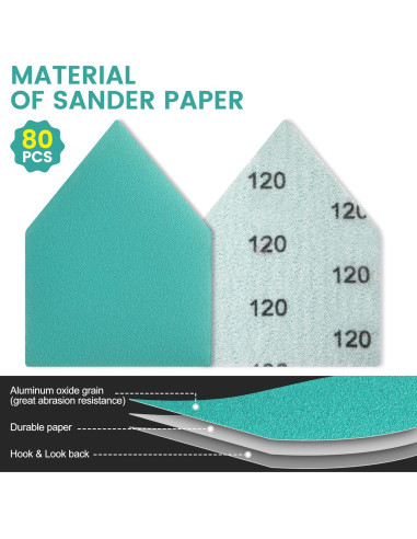 80 Hojas Papel de Lija Triangular 80-240 Grano + 2 Almohadillas