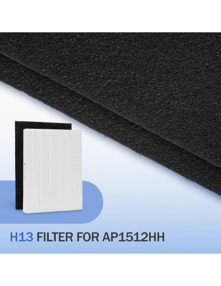 Filtro de Reemplazo LBLVBNEWD AP1512HH para Purificador Coway Filtro de Reemplazo LBLVBNEWD AP1512HH para Purificador Coway