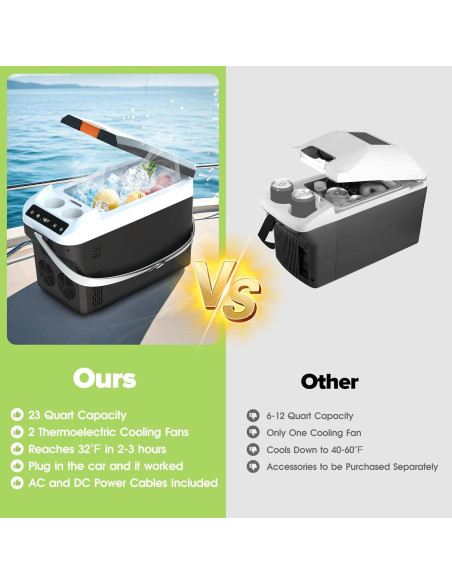 Refrigerador Portátil de Coche ADVWIN 22L 12V con Control Digital