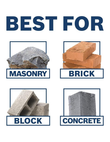 Broca de Núcleo Bosch T3913SC 25.4 mm SDS-Plus para Mampostería