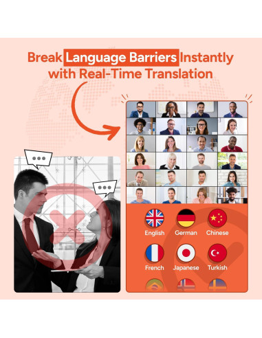 Auriculares Traductores AI Scanmarker 144 Idiomas 60H Batería