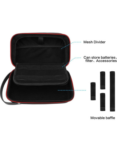 Bolsa de Transporte AFAITH para Cámaras GoPro - Impermeable, Ajustable