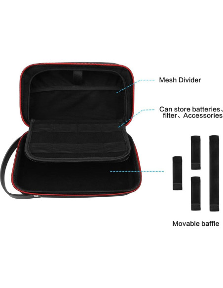 Bolsa de Transporte AFAITH para Cámaras GoPro - Impermeable, Ajustable