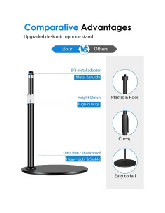 Soporte de Micrófono de Escritorio Etour Ajustable 23.4-39.4 cm 2