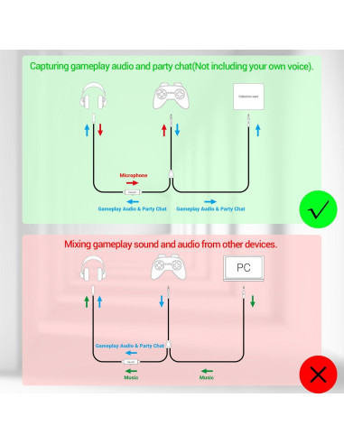 Cable Cubilux Chat Link Pro con Control de Volumen 3.5mm