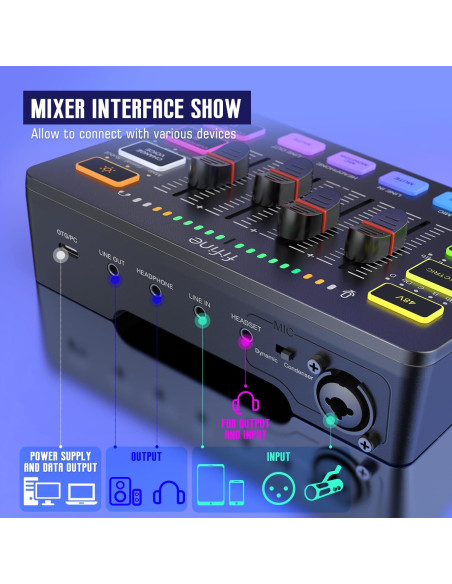 Kit de Audio FIFINE KS3 para Gaming y Podcast con Micrófono XLR