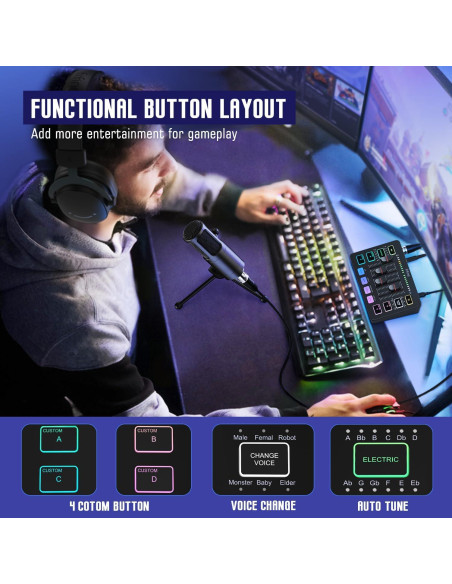 Kit de Audio FIFINE KS3 para Gaming y Podcast con Micrófono XLR