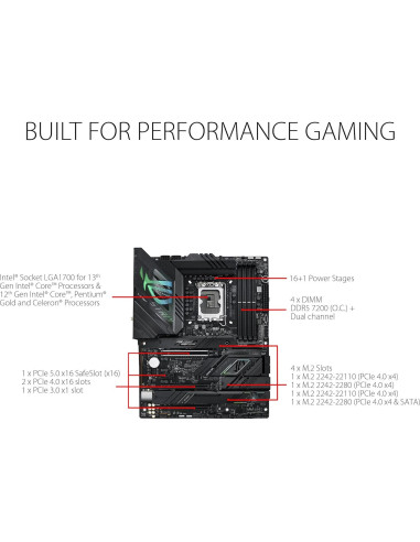 Placa Base ASUS ROG Strix Z790-F Gaming WiFi 6E ATX DDR5
