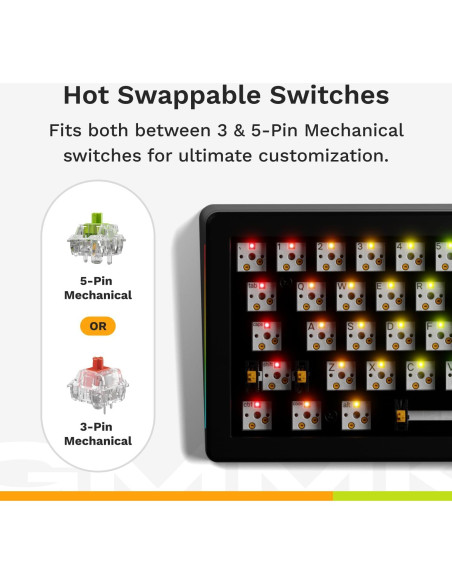 Teclado Mecánico Glorious GMMK 3 Compacto Negro Hotswappable