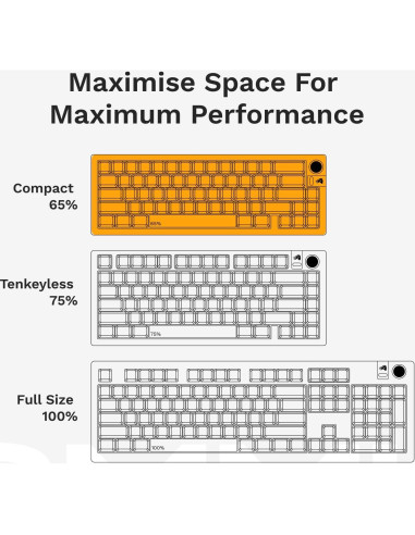 Teclado Mecánico Glorious GMMK 3 Compacto Negro Hotswappable