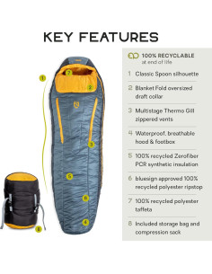 Saco de Dormir Sintético NEMO Forte Endless Promise 3 Estaciones 2