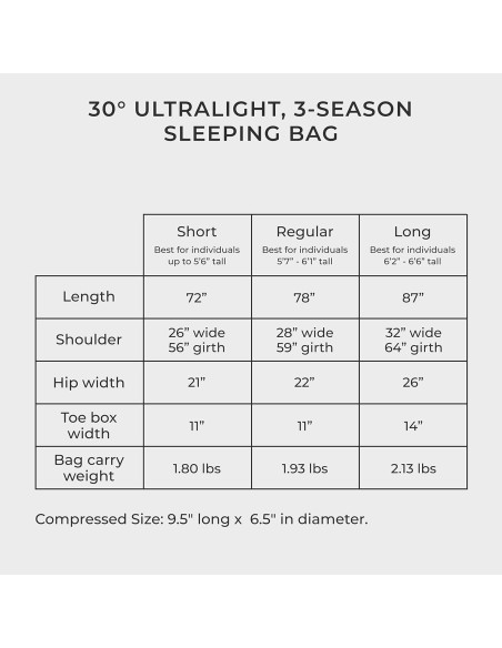 Saco de Dormir Hyke & Byke Eolus 30 F Largo Ultraligero