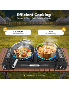 Estufa de Camping Portátil Poggyyi 2 Quemadores Butano 64x27.8cm 2