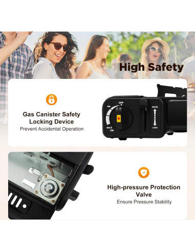 Estufa de Camping Portátil Poggyyi 2 Quemadores Butano 64x27.8cm