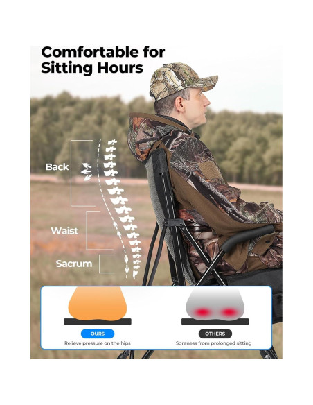 Silla de Camping Plegable KEMIMOTO Ligera 100kg Ajustable