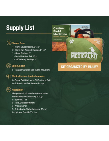 Kit Médico para Perros de Aventura Kits Médicos 25 Piezas