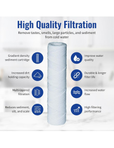 Cartuchos de Filtro de Agua CFS 5 Unidades 25.4x6.35cm Sedimento 2