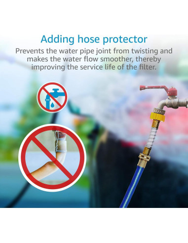 Filtro de Agua Inline Aqua Crest para Lavado de Autos y Jardines