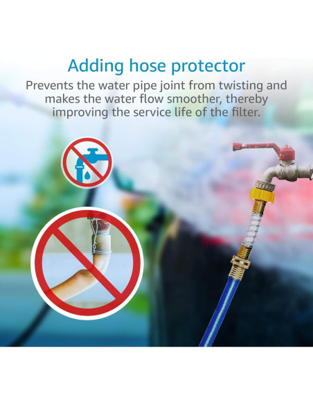 Filtro de Agua Inline Aqua Crest para Lavado de Autos y Jardines