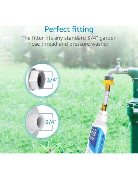 Filtro de Agua Inline Aqua Crest para Lavado de Autos y Jardines
