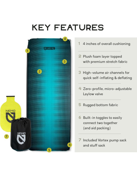 Almohadilla para dormir NEMO Roamer XL Ancho 2.49 kg Laguna