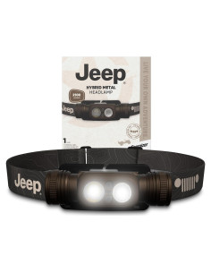 Linterna Frontal LED Recargable Energizer 2000 Lúmenes