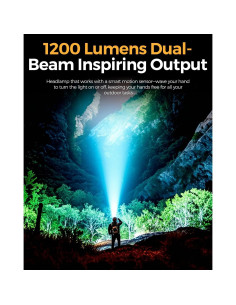 Linterna Frontal LED Recargable MH1 con Sensor de Movimiento, 1200 Lúmenes, 39H Batería, Estuche de Carga 2