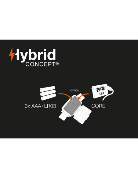 Linterna Frontal Petzl TIKKINA 300 Lúmenes Azul Compacta Linterna Frontal Petzl TIKKINA 300 Lúmenes Azul Compacta