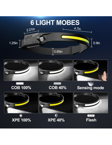 12 Linternas Frontales Recargables Britebeam 1000 Lúmenes IPX4